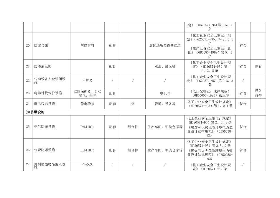 主要安全设施一览表2025.03_第3页