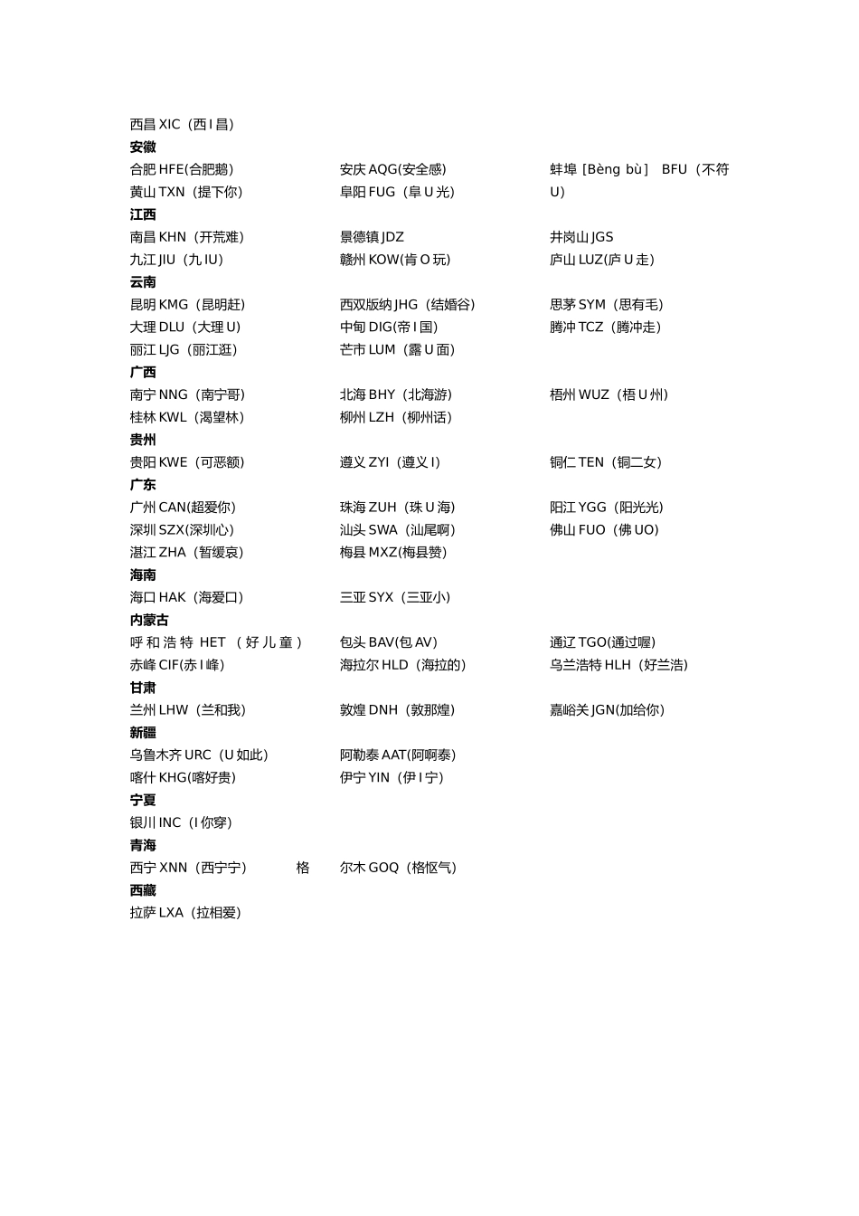 主要城市三字代码_第2页