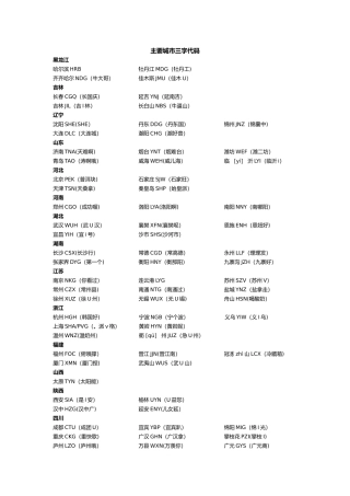 主要城市三字代码