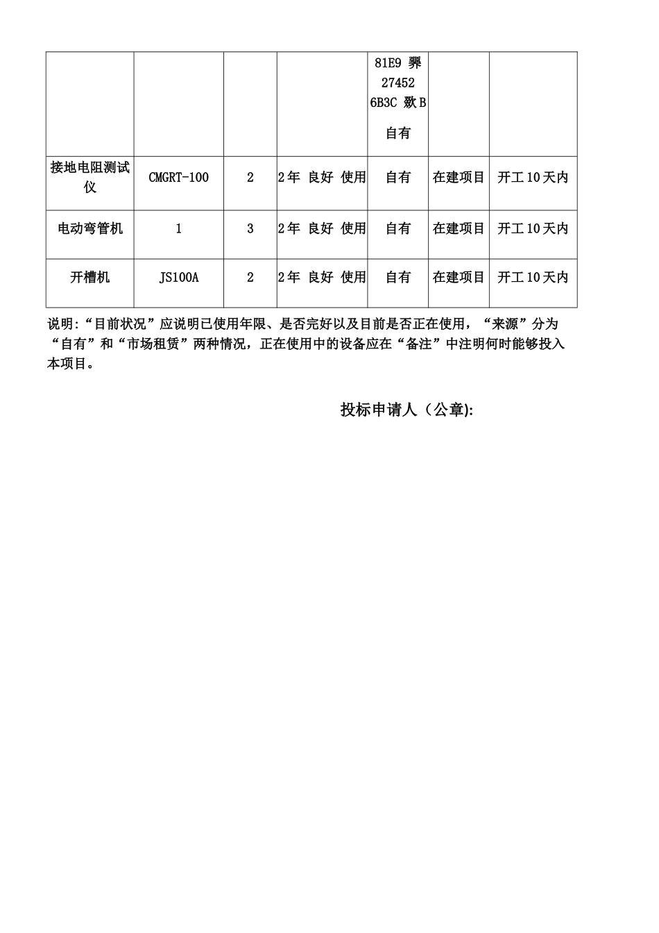 主要投入机械设备_第3页