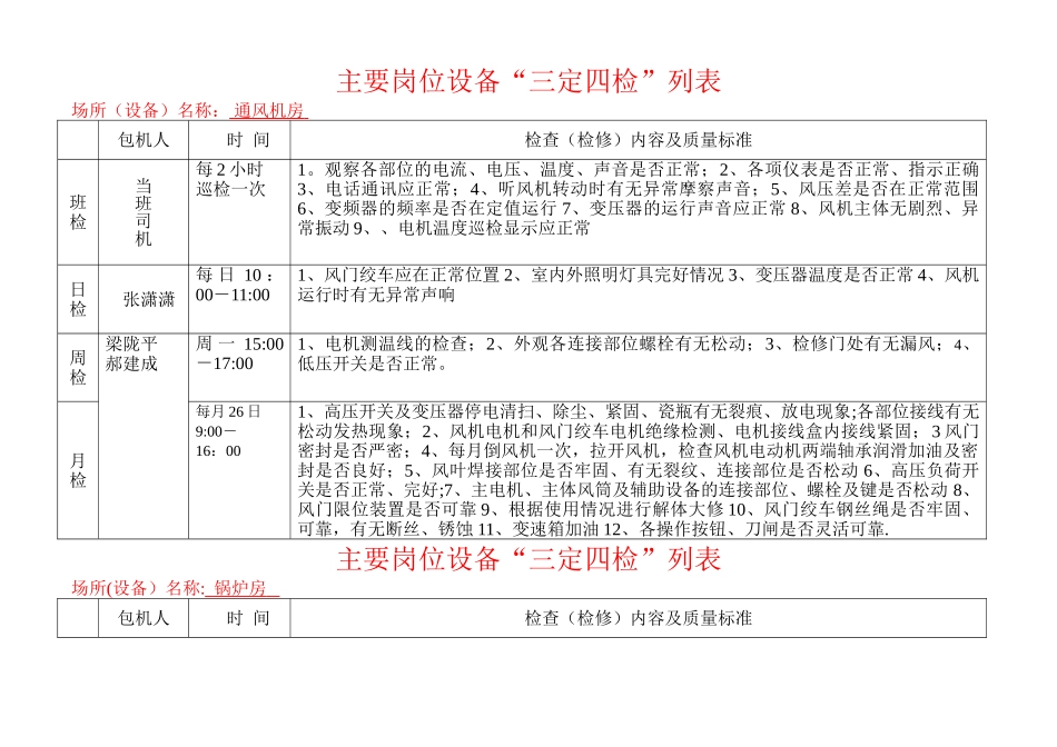 主要岗位设备“三定四检”列表_第1页
