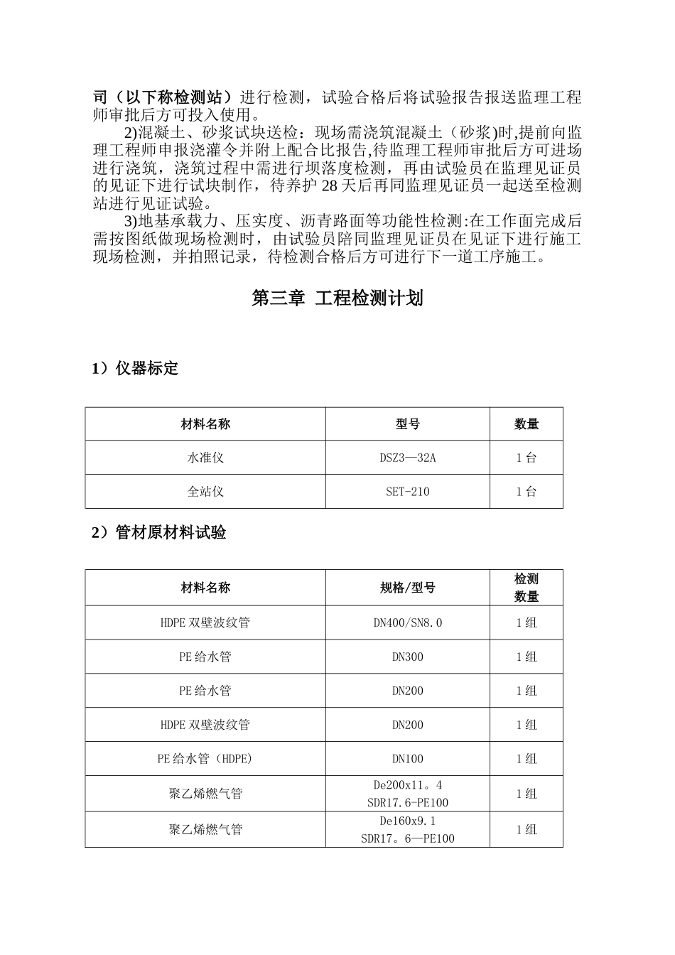 主要建筑材料、构配件及设备试验检验和功能性检测计划_第3页