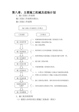主要施工机械及进出计划