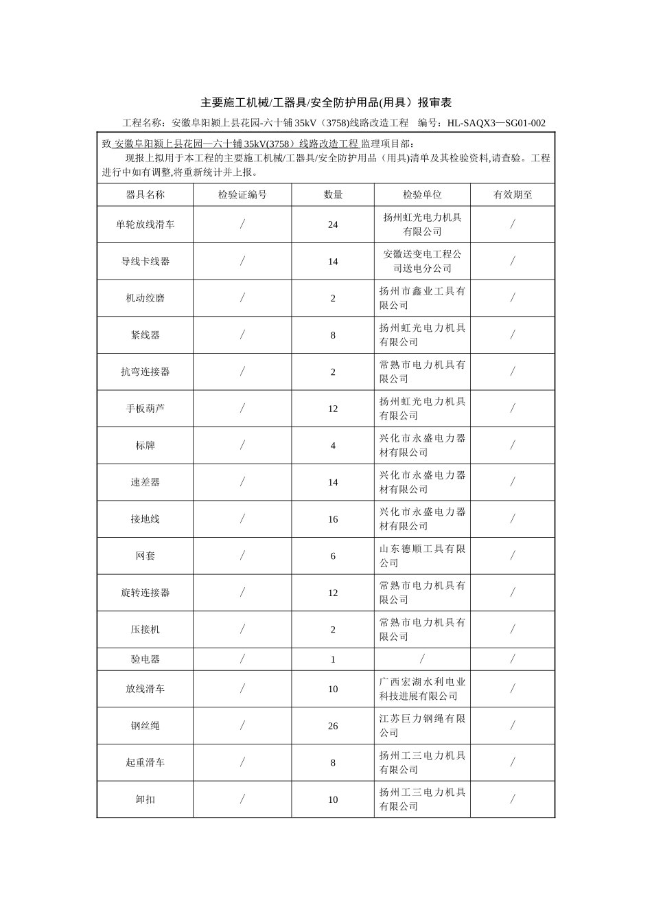主要施工机械工器具安全防护用品报审表及附件_第1页
