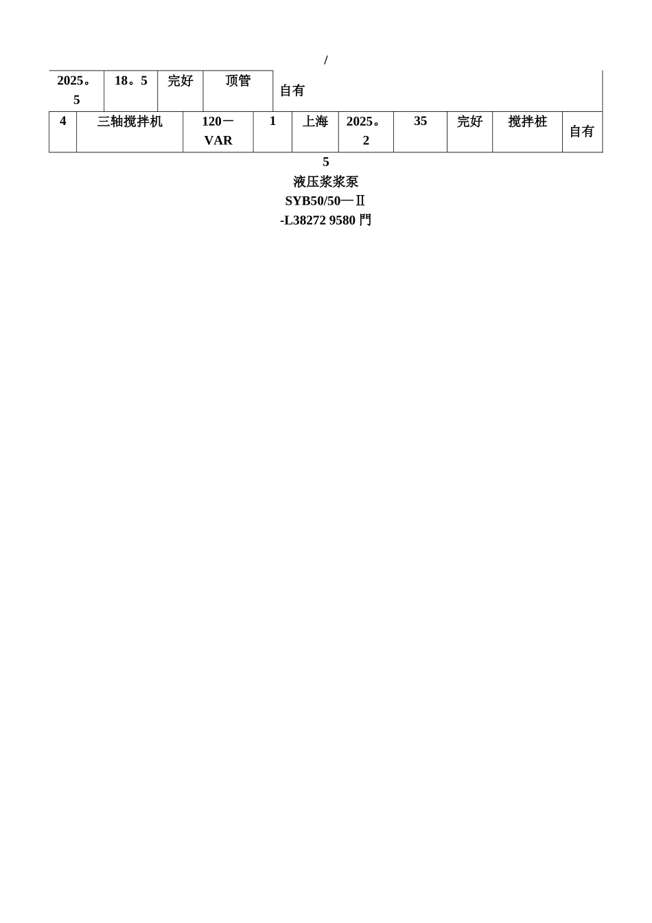 主要施工机械设备表_第2页