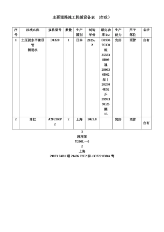 主要施工机械设备表