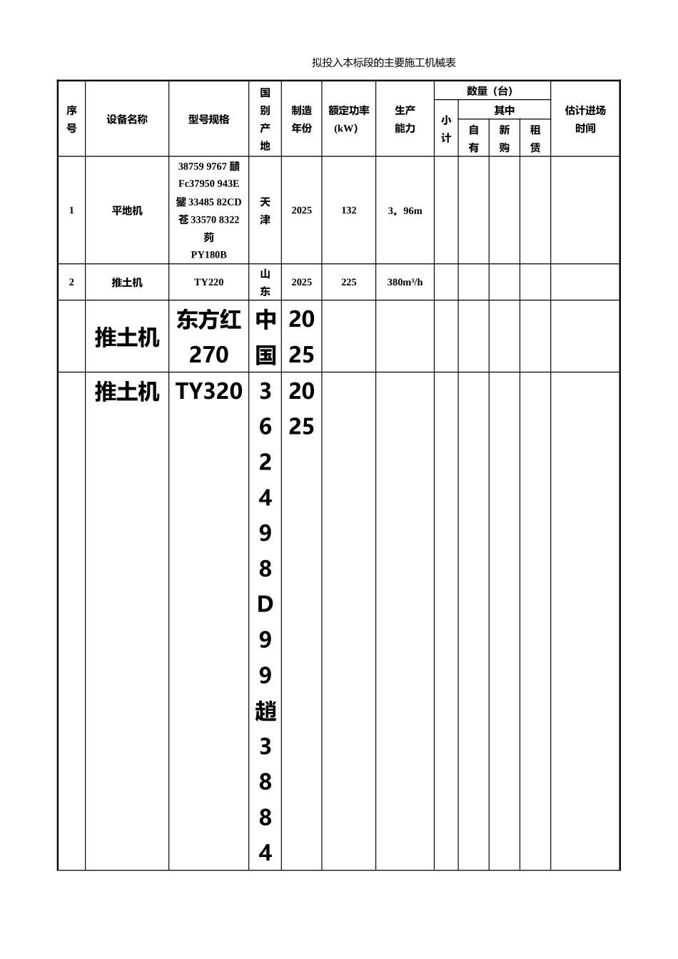 主要施工机械表_第1页