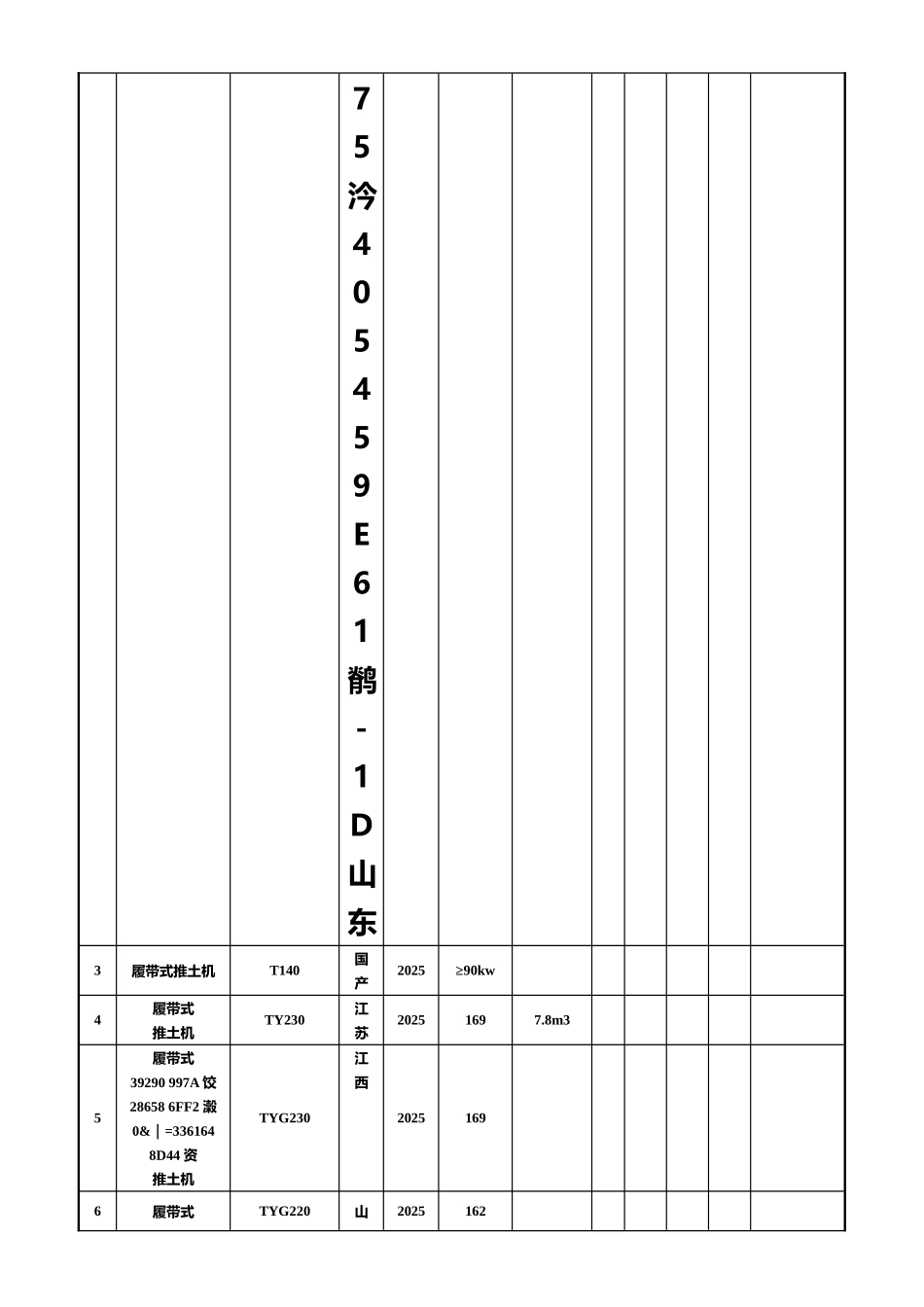 主要施工机械表_第3页