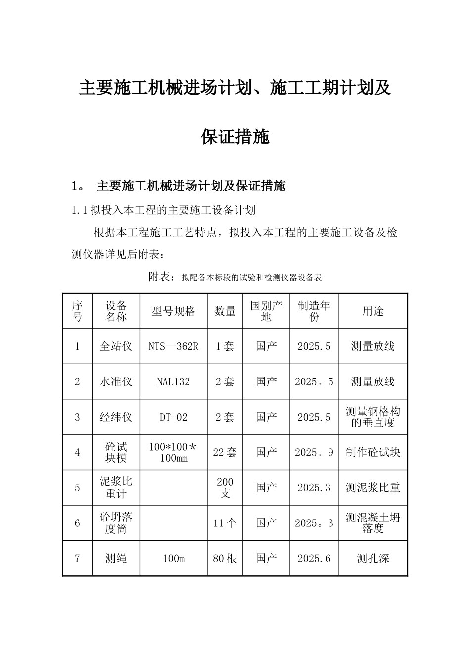 主要施工机械进场计划、施工工期计划及保证措施_第1页