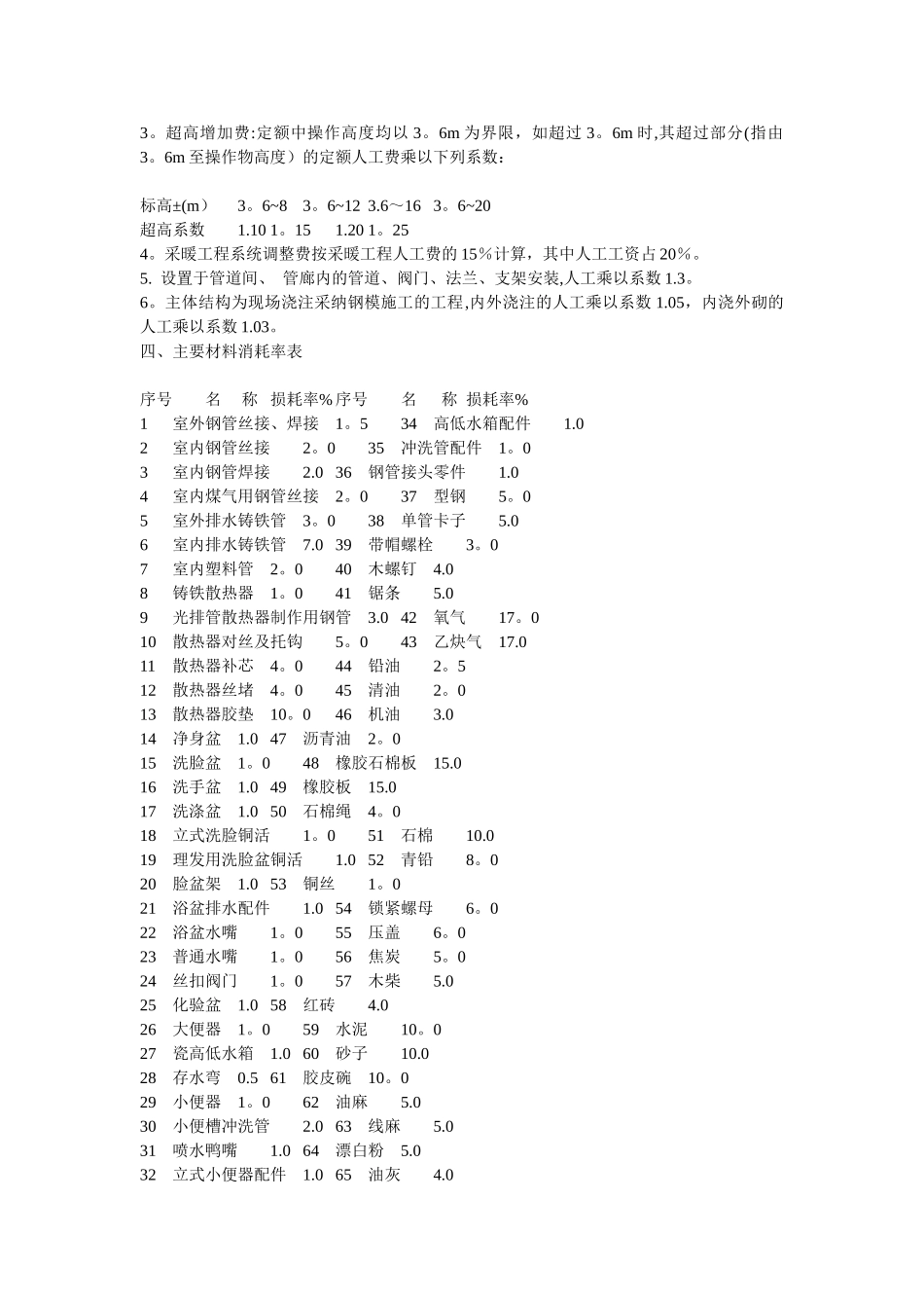 主要材料损耗率_第2页