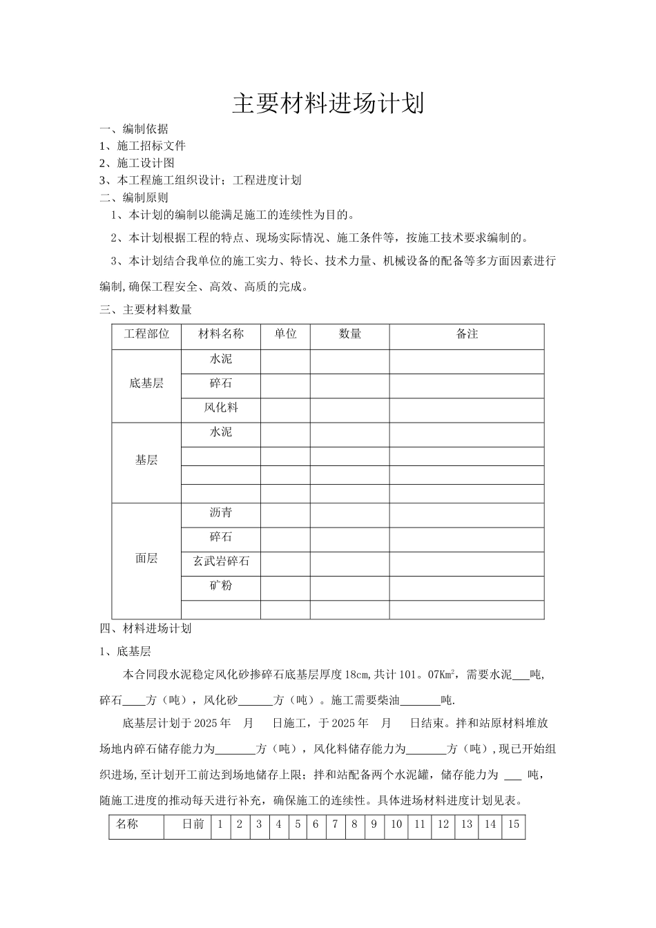 主要材料进场计划_第1页