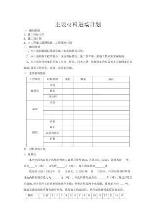 主要材料进场计划