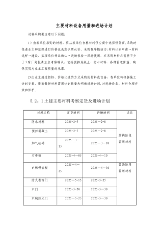 主要材料设备用量和进场计划