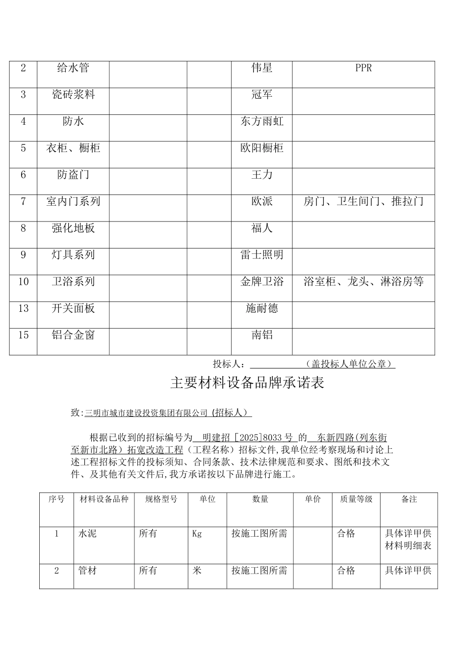 主要材料设备参考品牌明细表_第2页