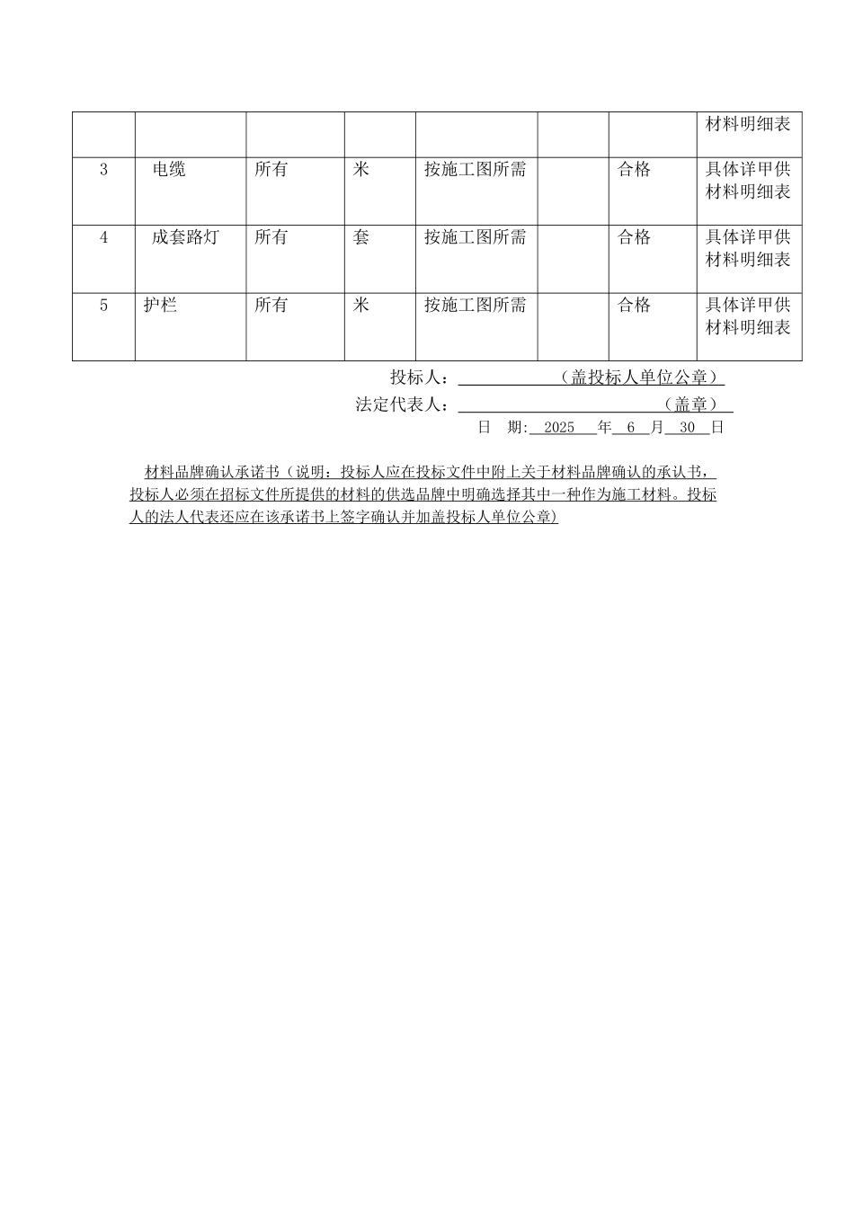主要材料设备参考品牌明细表_第3页