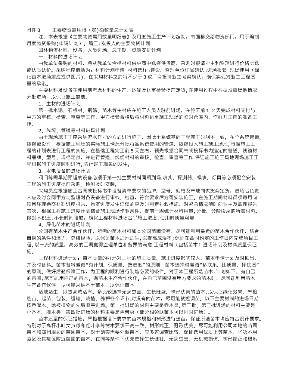 主要物资计划表_第1页