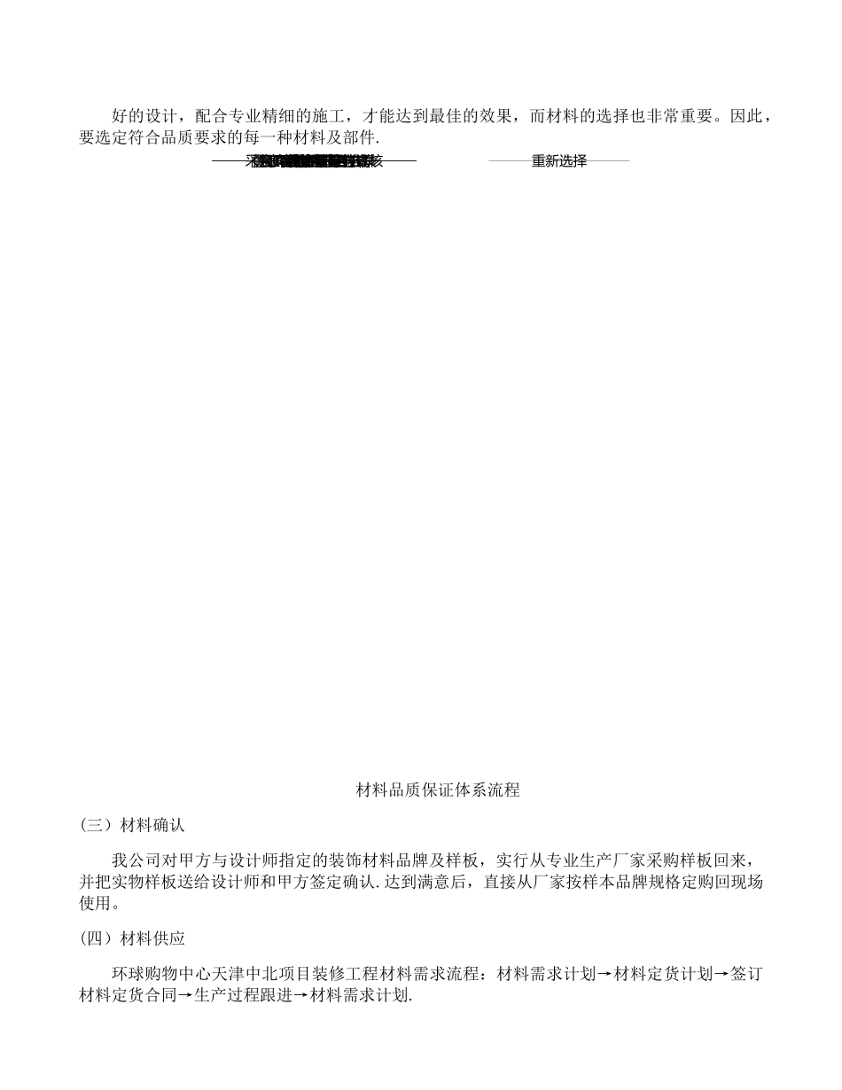 主要物资、施工机械设备及劳动力进场计划_第2页