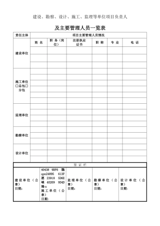 主要管理人员一览表
