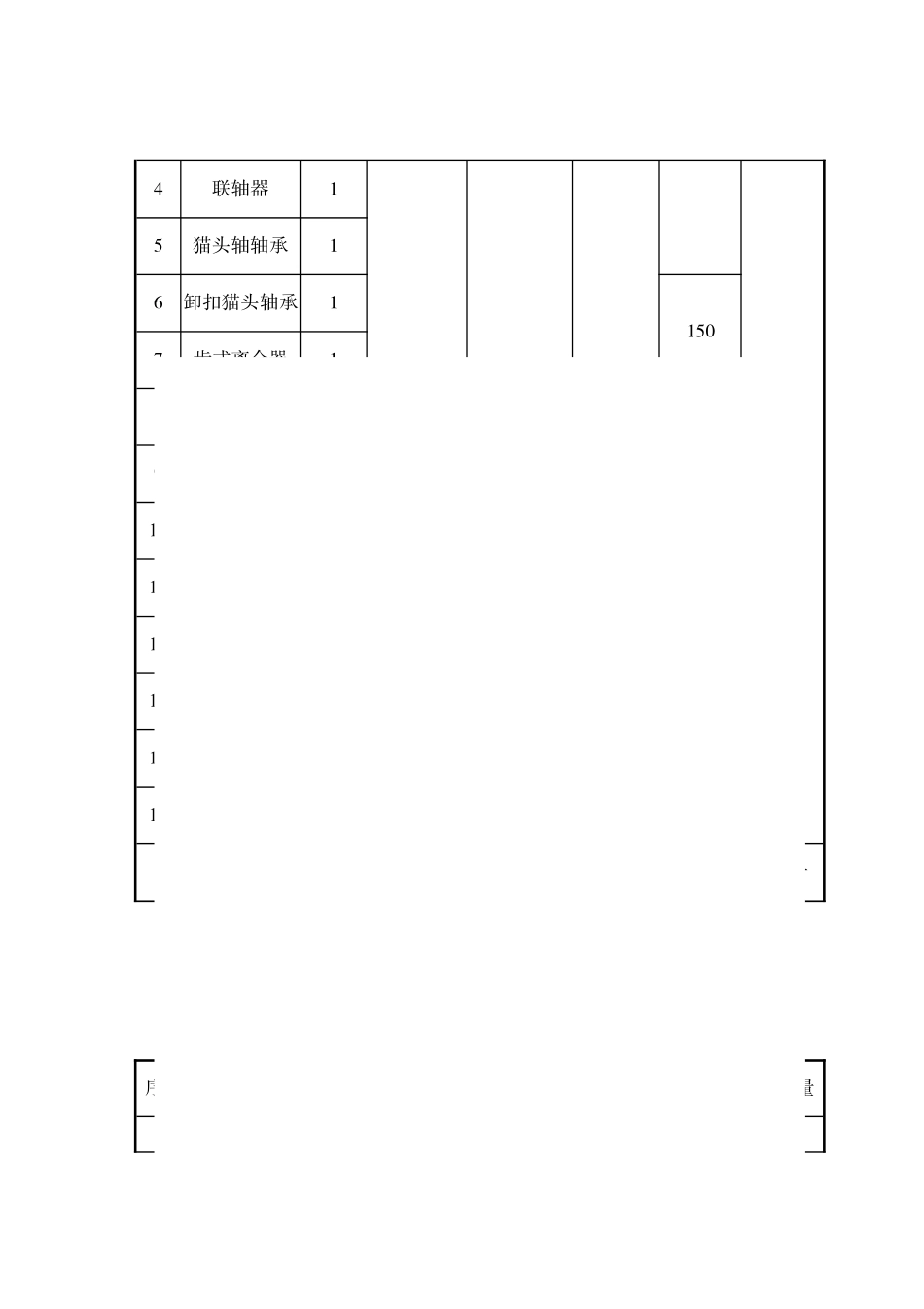 主要设备润滑图表_第2页