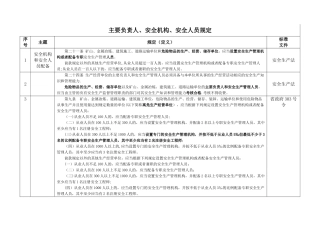 主要负责人、安全机构及人员规定