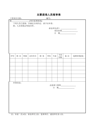 主要进场人员报审表