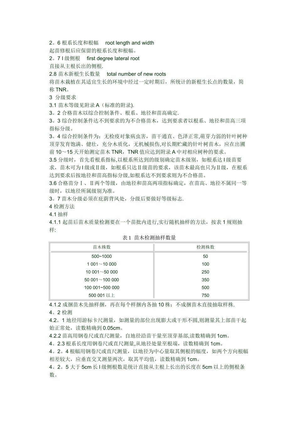 主要造林树种苗木质量分级标准_第2页
