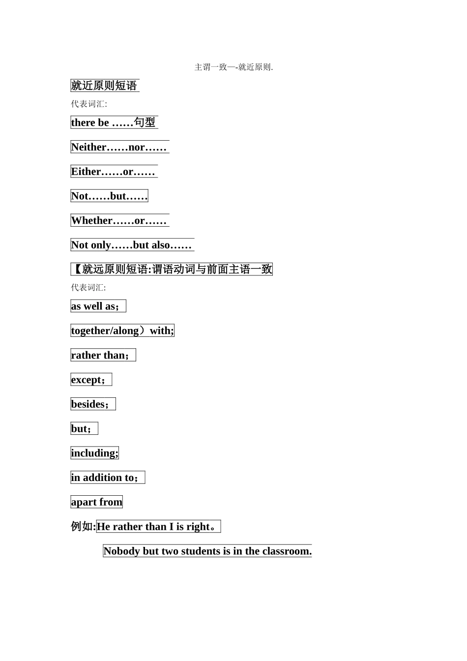 主谓一致——就近原则-主谓就近一致_第1页