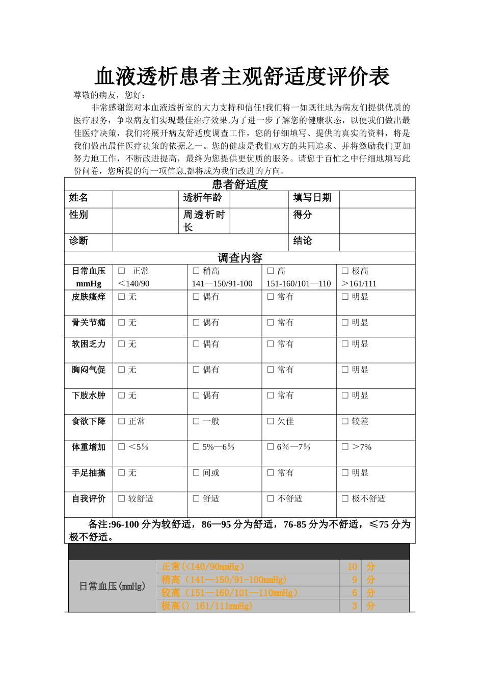主观舒适度评价表_第1页