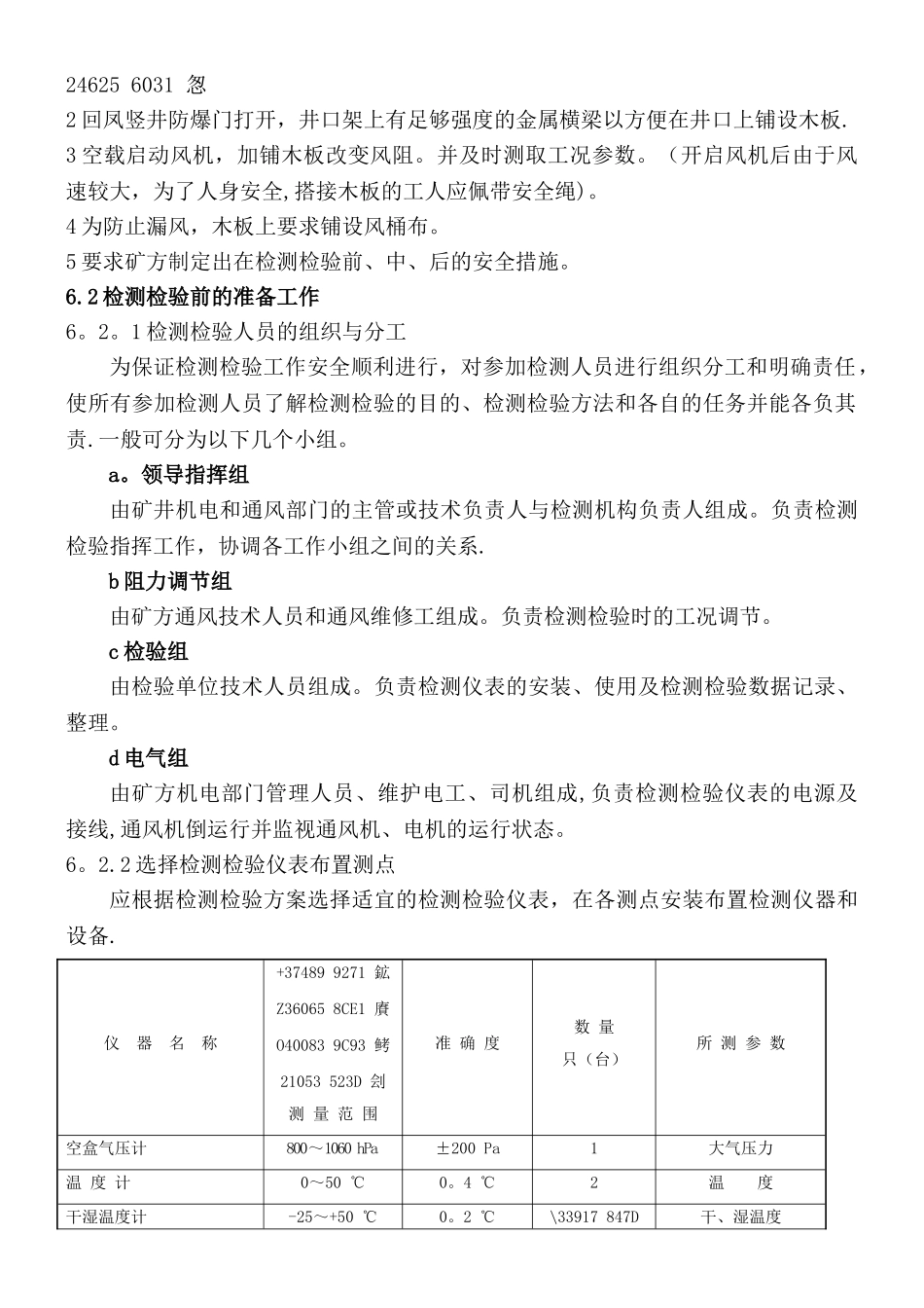 主通风机系统安全检测检验作业指导书_第2页