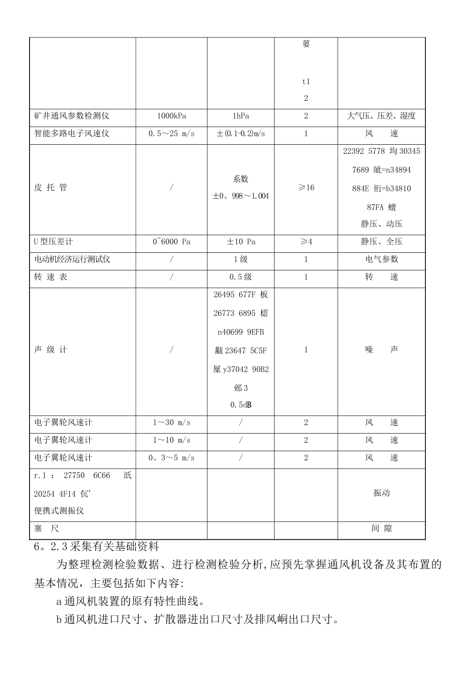 主通风机系统安全检测检验作业指导书_第3页