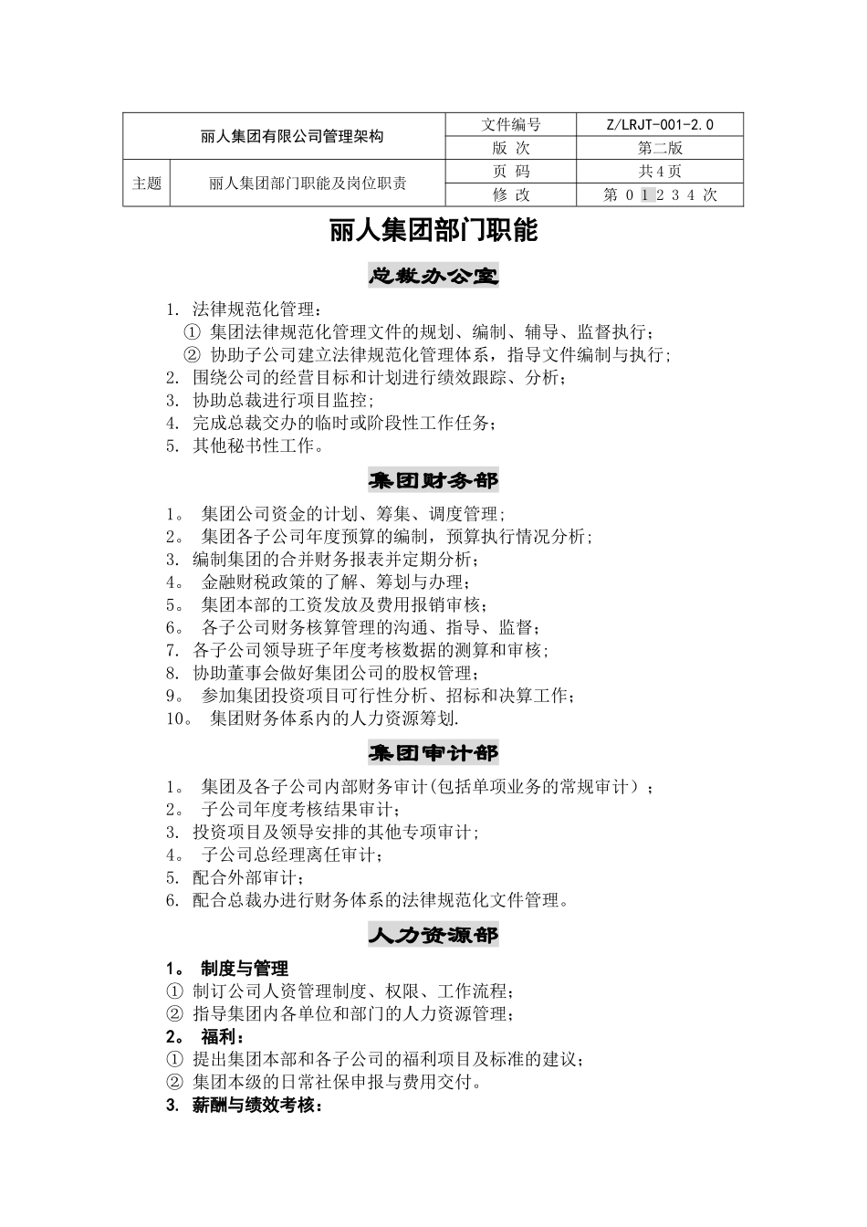 丽人集团部门职能及岗位职责_第1页