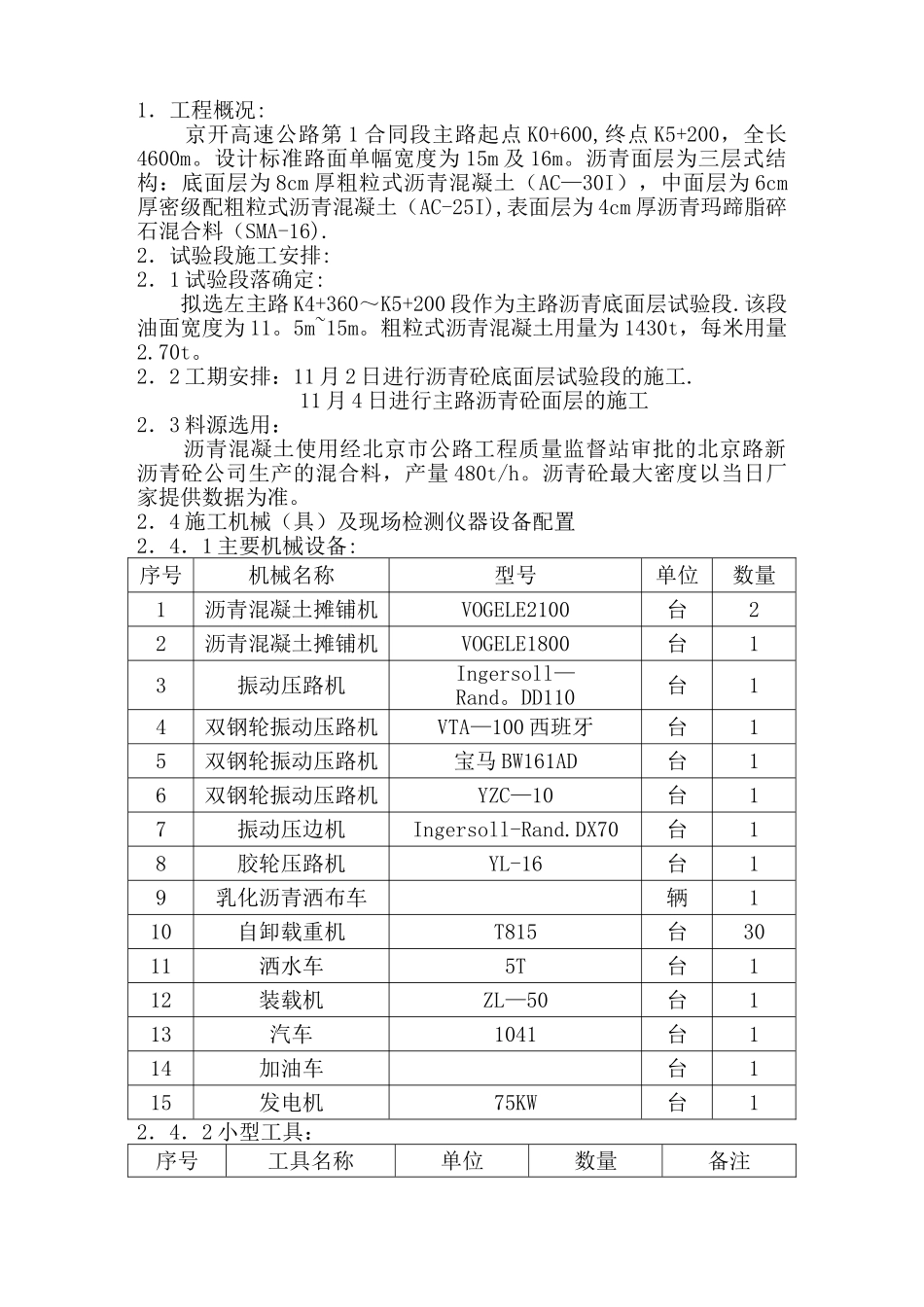 主路沥青面层施工方案_第1页