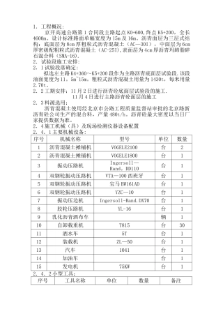 主路沥青面层施工方案