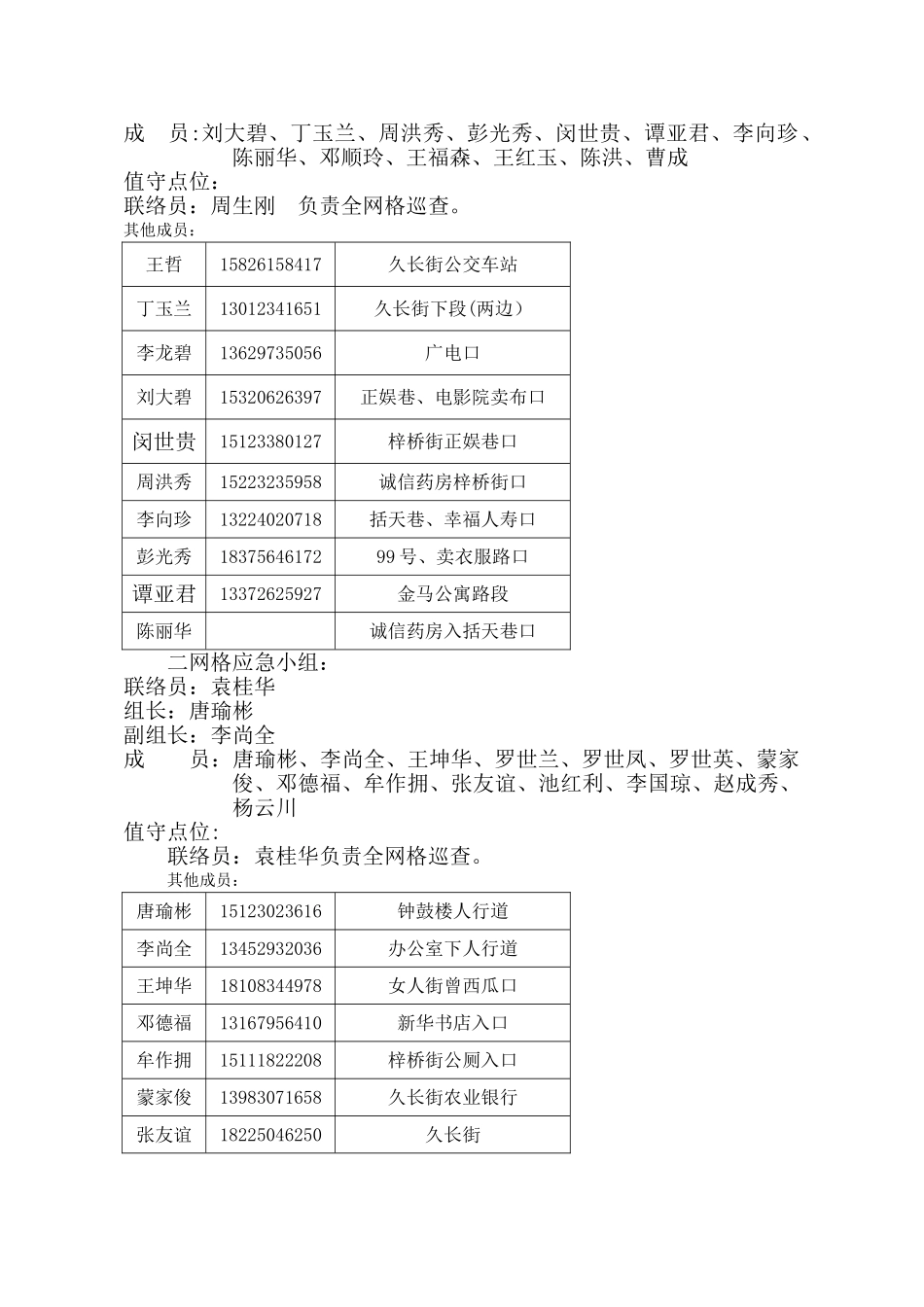 久长路社区创建全国文明城区迎检工作应急预案.4doc_第2页