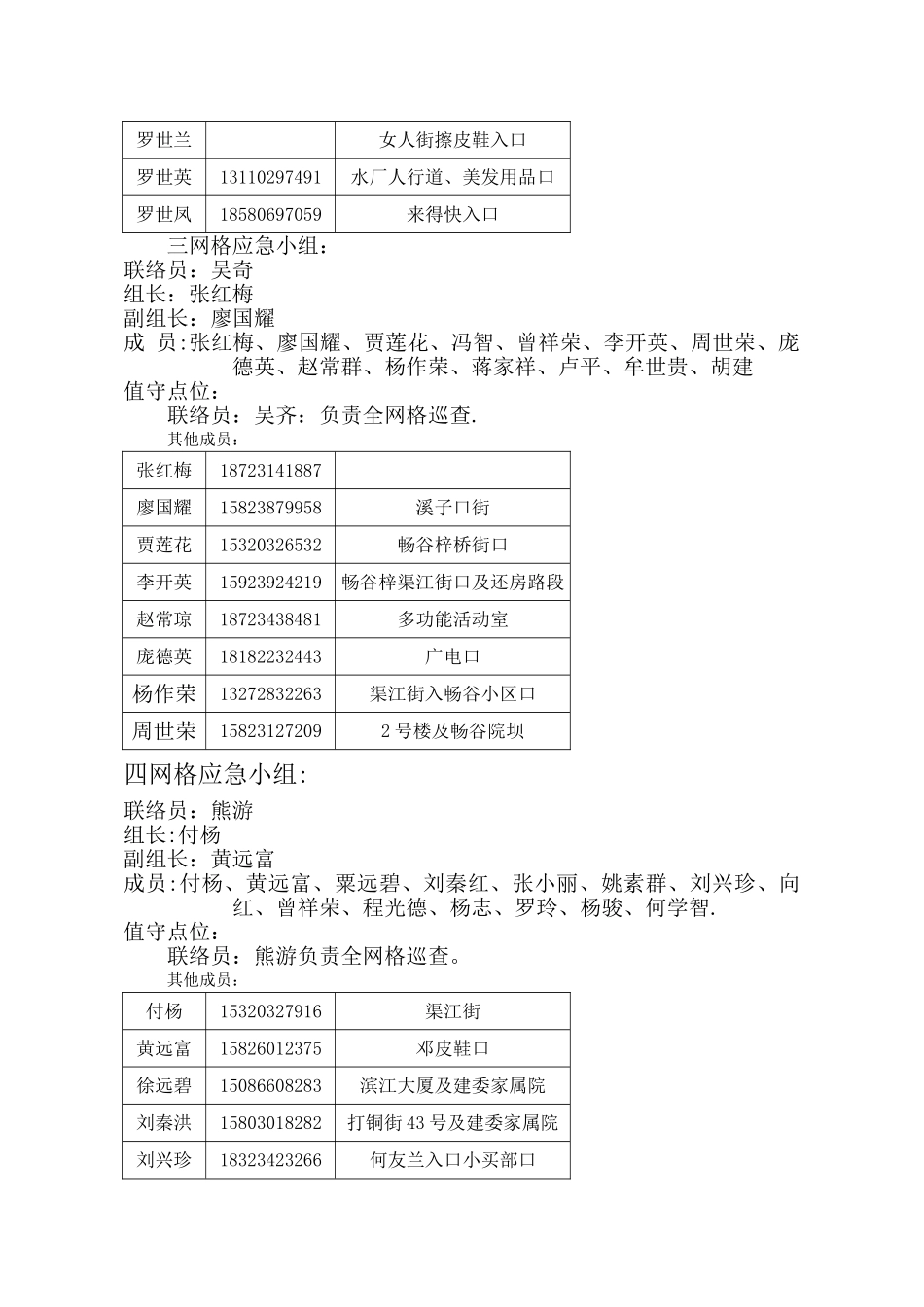 久长路社区创建全国文明城区迎检工作应急预案.4doc_第3页