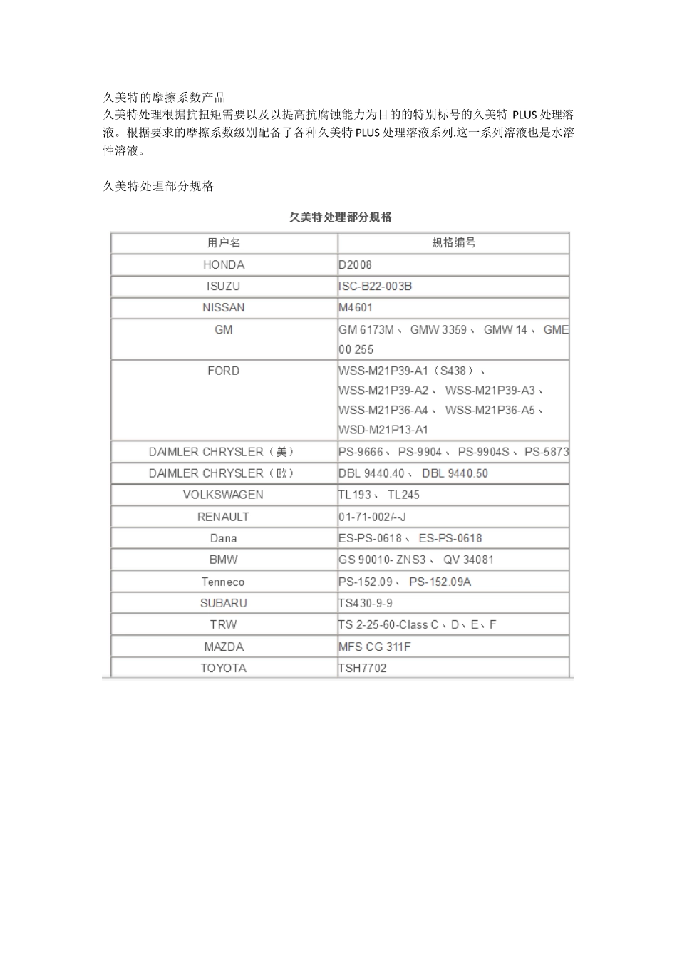 久美特工艺介绍_第3页