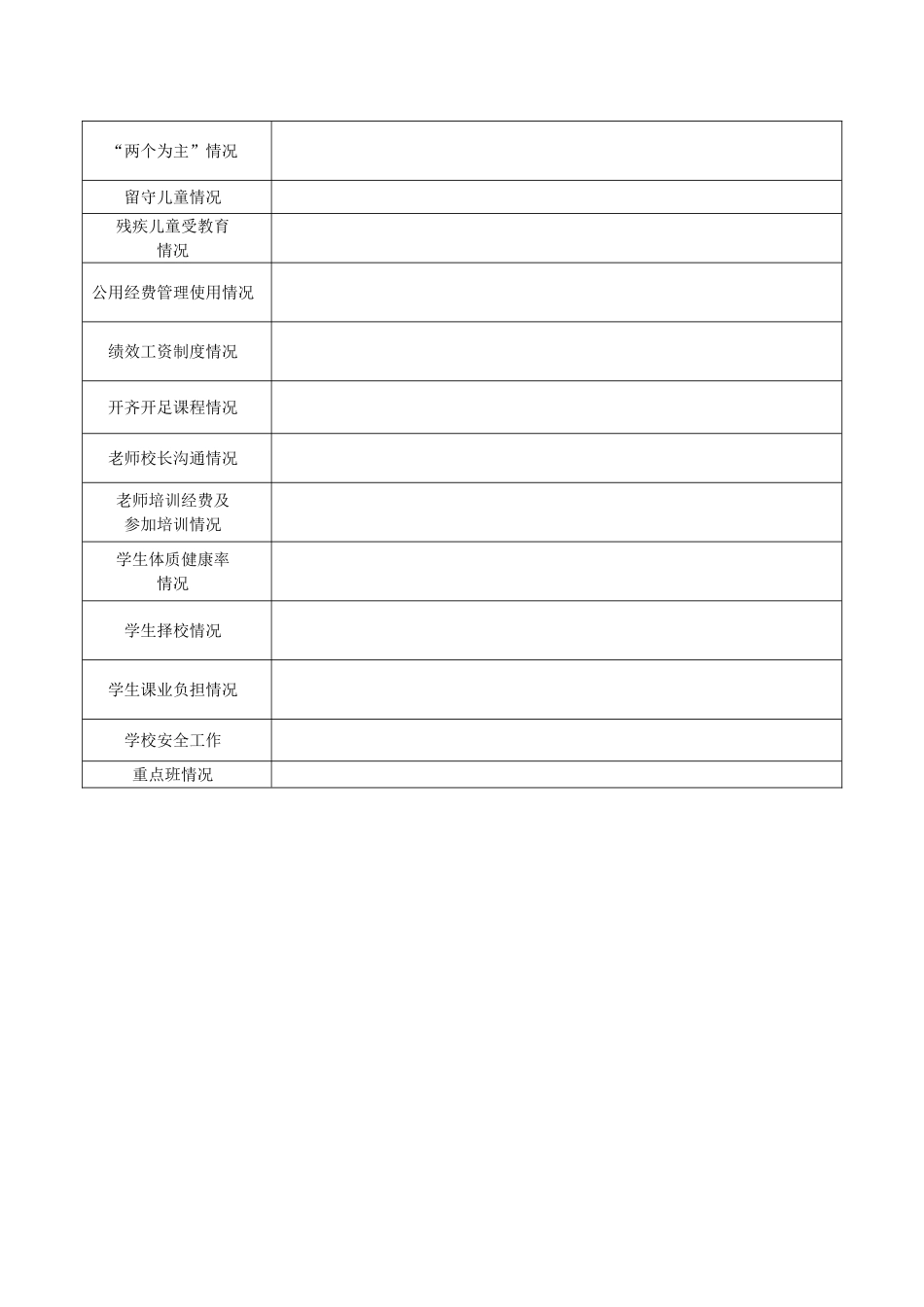 义务教育均衡发展对陕西省督导检查学校工作表_第2页