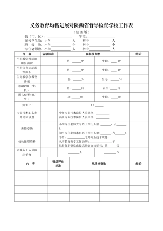 义务教育均衡发展对陕西省督导检查学校工作表