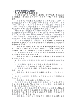 义务教育均衡发展评估指标