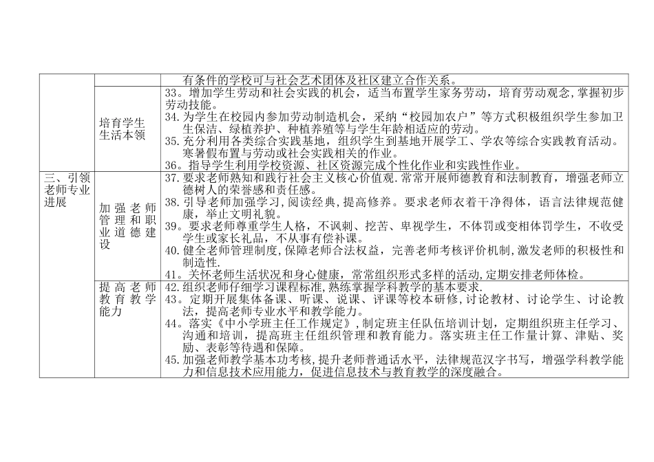 义务教育学校管理标准基本内容_第3页