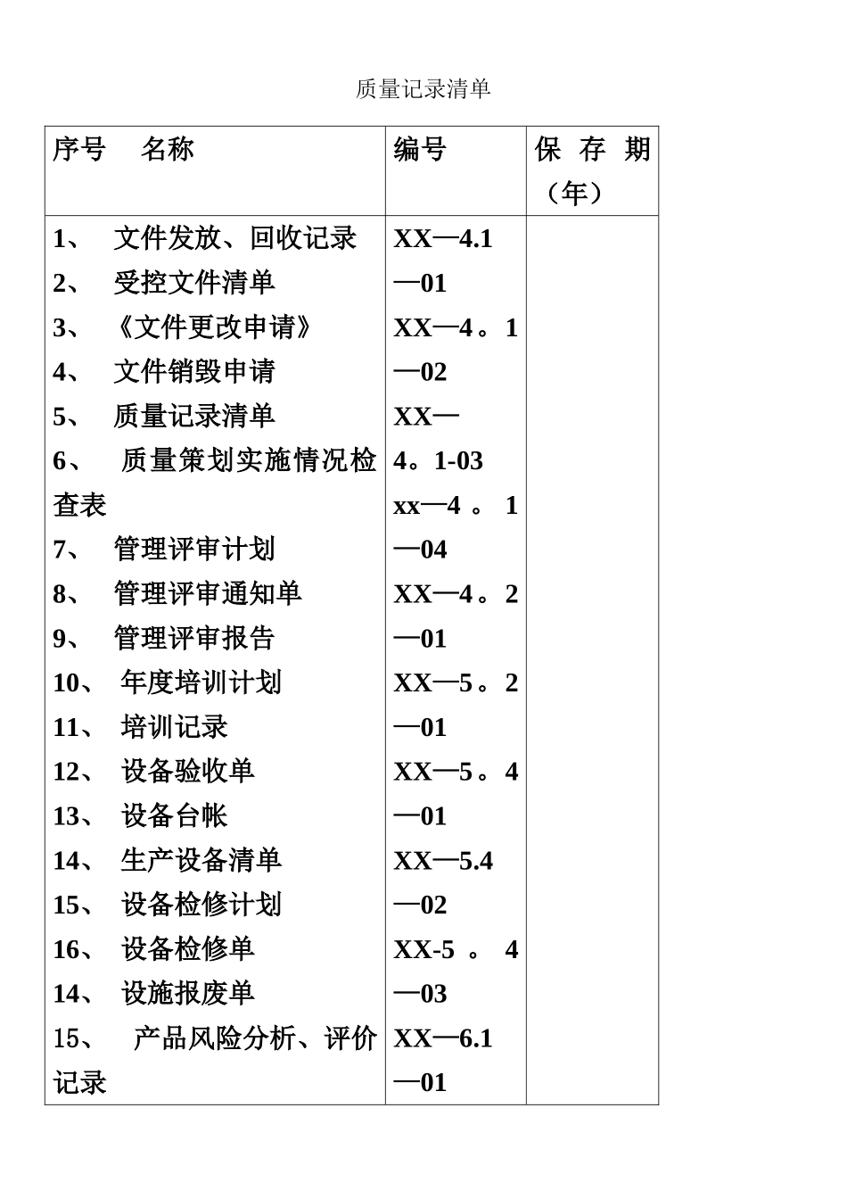 义齿质量记录清单及记录表_第1页