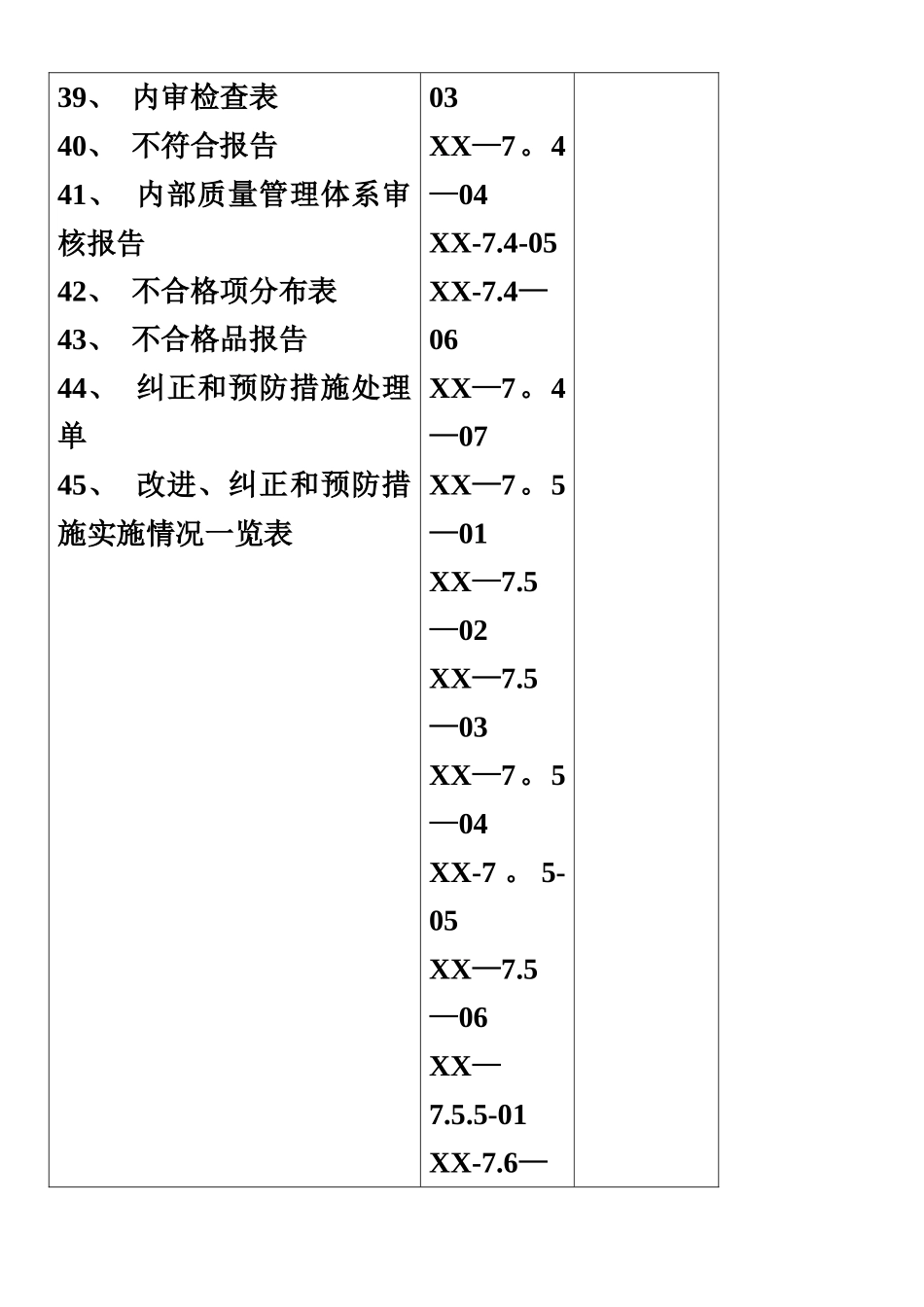 义齿质量记录清单及记录表_第3页