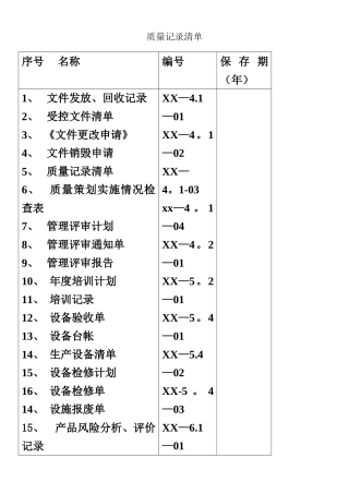 义齿质量记录清单及记录表