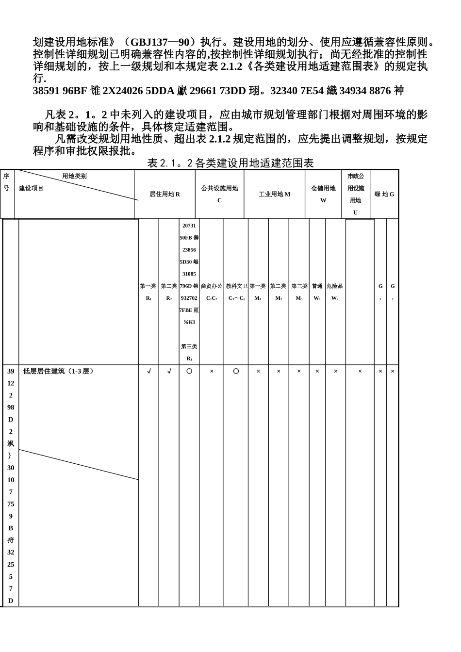 乌鲁木齐市城市规划管理技术规定_第2页