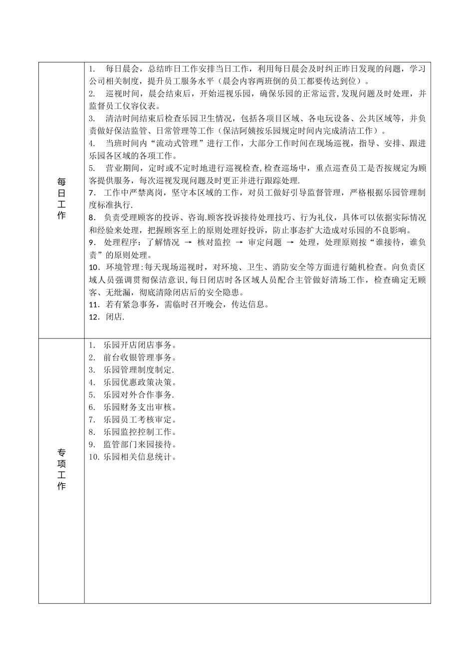 乐园主管岗位职责_第2页