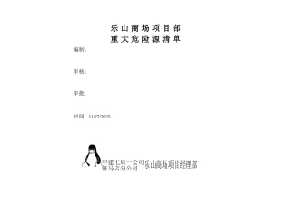 乐山商场重大危险源清单
