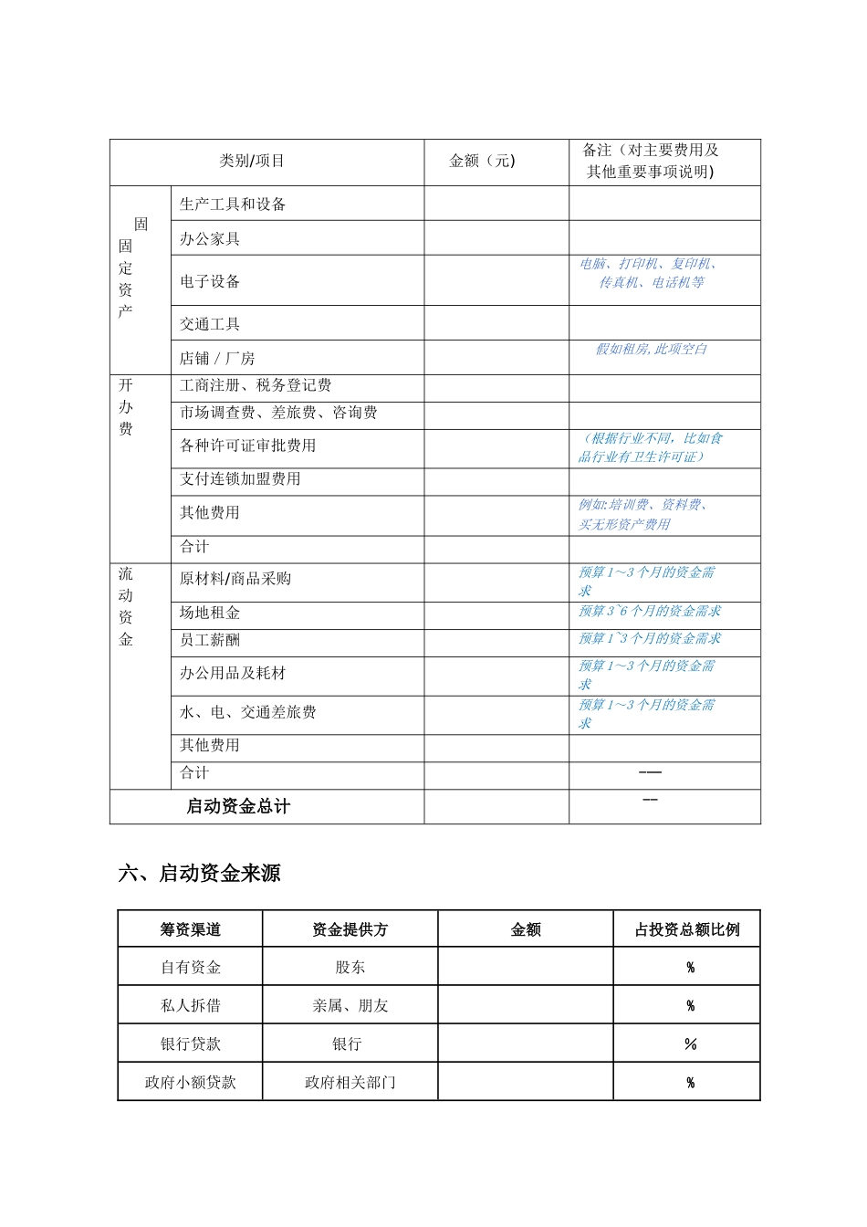 乐清乐洲男科医院计划书_第3页