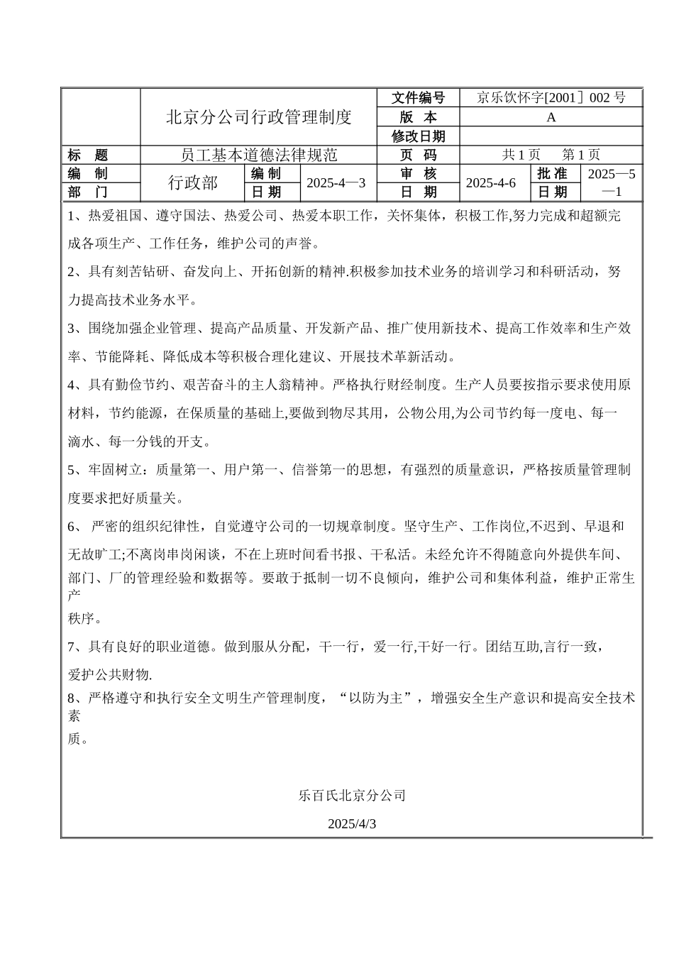 乐百士分公司行政管理制度_第1页