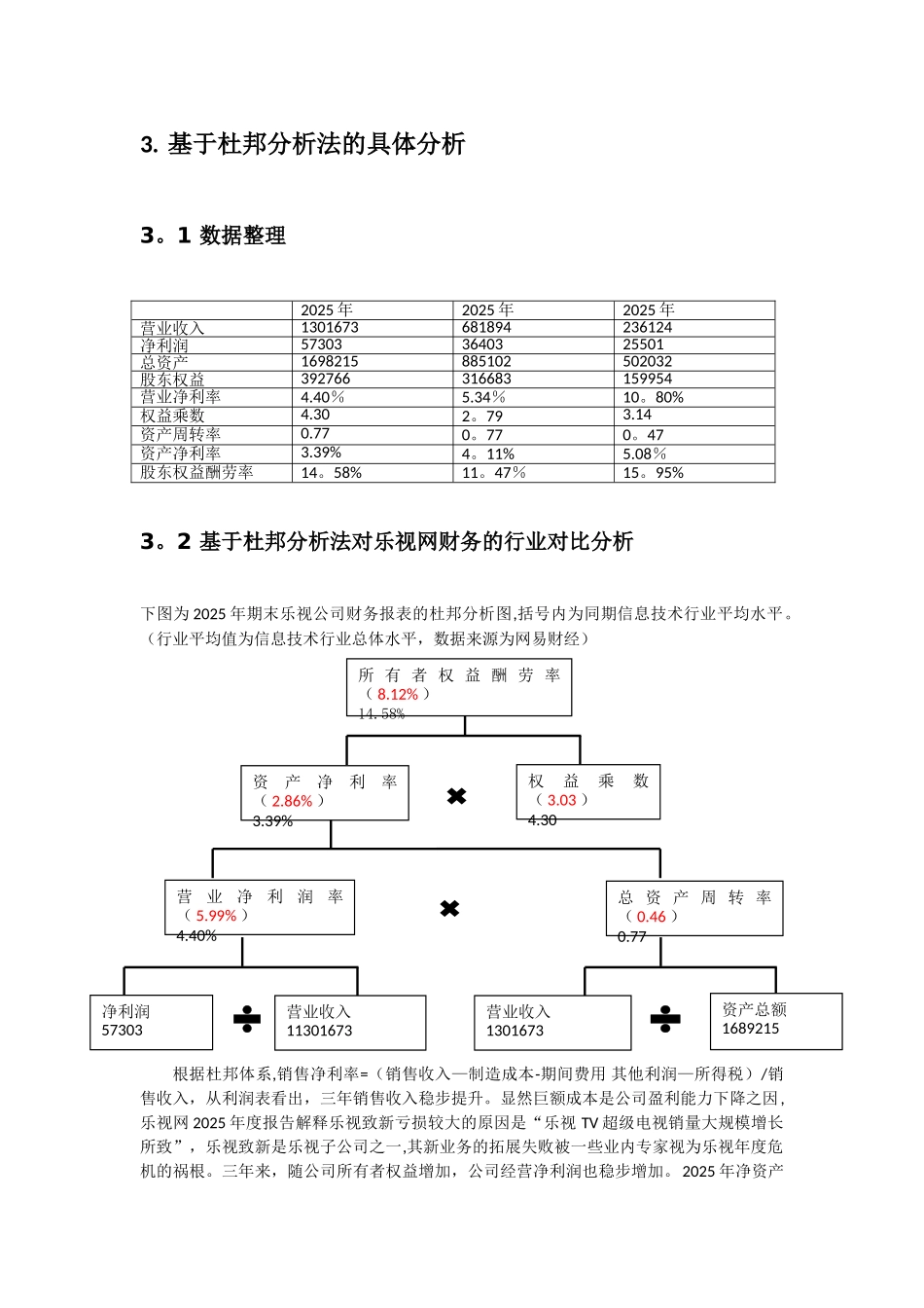 乐视公司财务报表分析_第3页