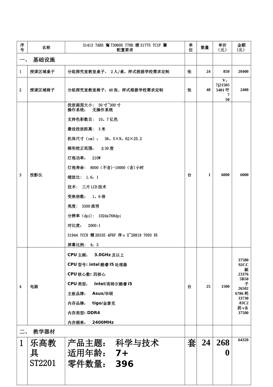 乐高机器人实验室建设方案_第3页